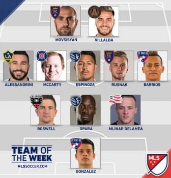 Cuatro latinos integran el Equipo de la Semana 6 de la MLS, en el que destacan los integrantes de Real Salt Lake, FC Dallas y Sporting Kansas City. (Crédito: MLSsoccer.com / FutbolMLS.com)