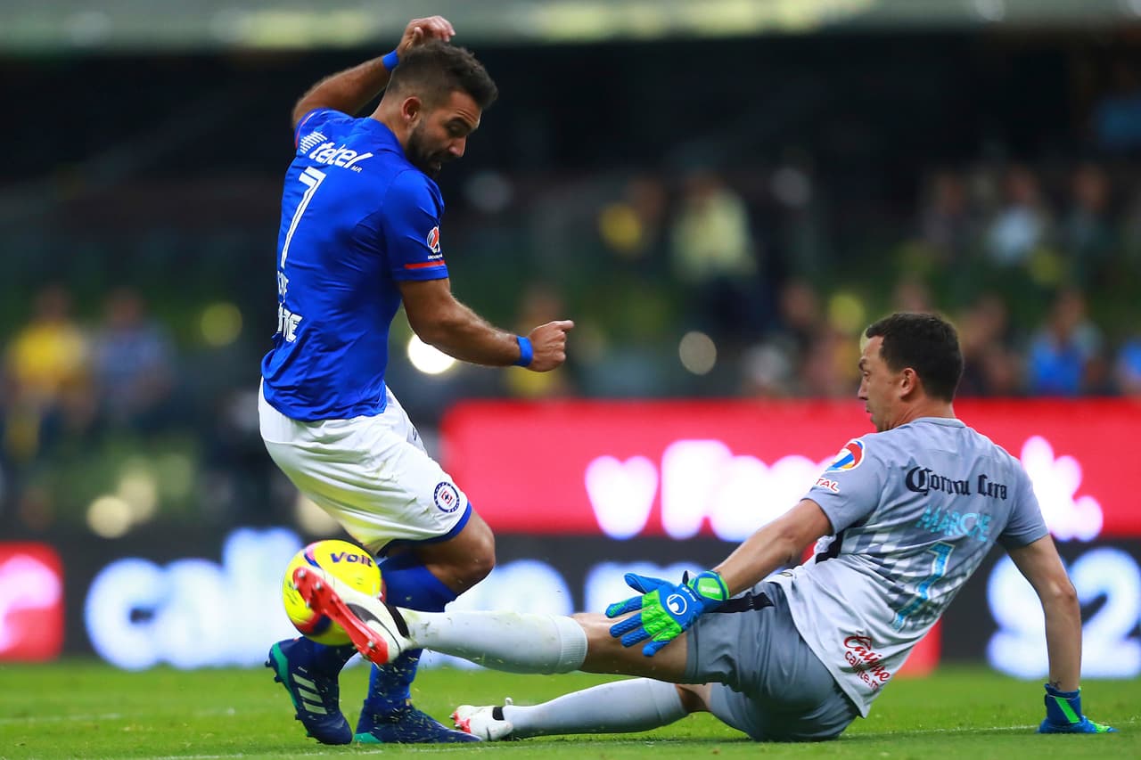 América es junto a Tigres y Tijuana el equipo menos goleado de la Liga MX con 11 tantos en contra, aunque a diferencia de esos dos equipos las Águilas también tienen cuota de gol.