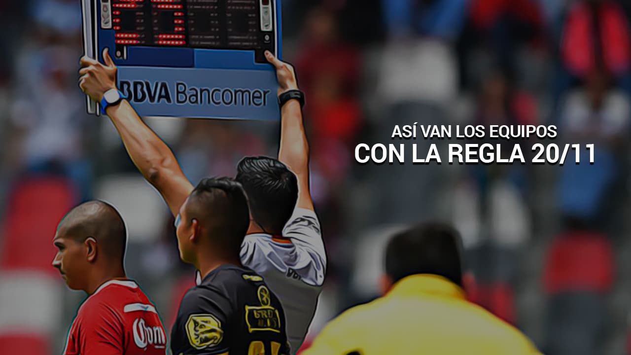 Así van los equipos con la regla 20/11