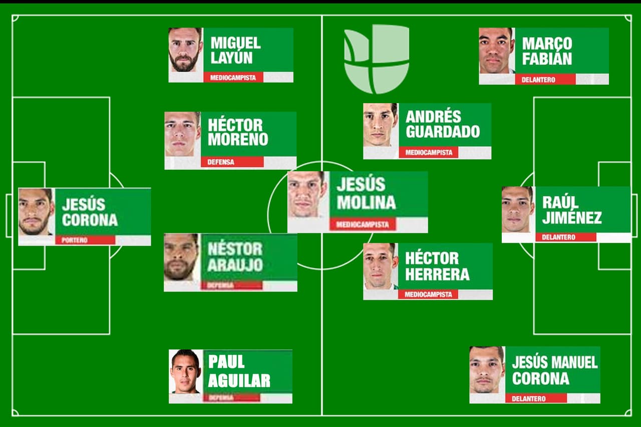 La formación 4-3-3 permite que los extremos se luzcan jugando a perfil cambiado y haciendo diagonales interiores para buscar remate a puerta con su pierna más hábil.