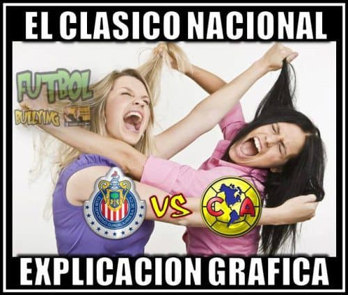 Chivas se llevó el clásico y las burlas para el América no se hicieron esperar en las redes sociales