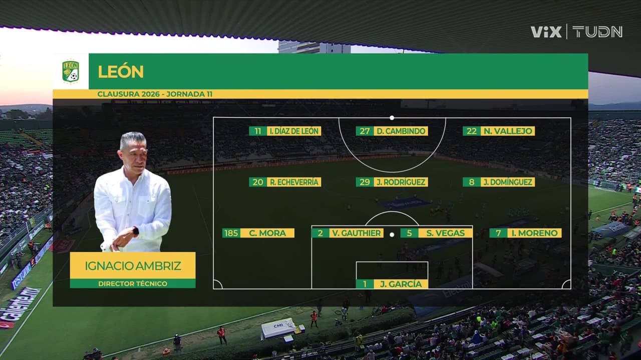 León vs. Club Tijuana - Resumen del partido