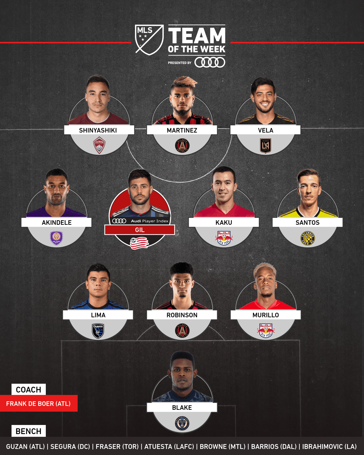 Encabezado por Josef Martínez y Carlos Vela, este es el Equipo de la Semana 14 en MLS.