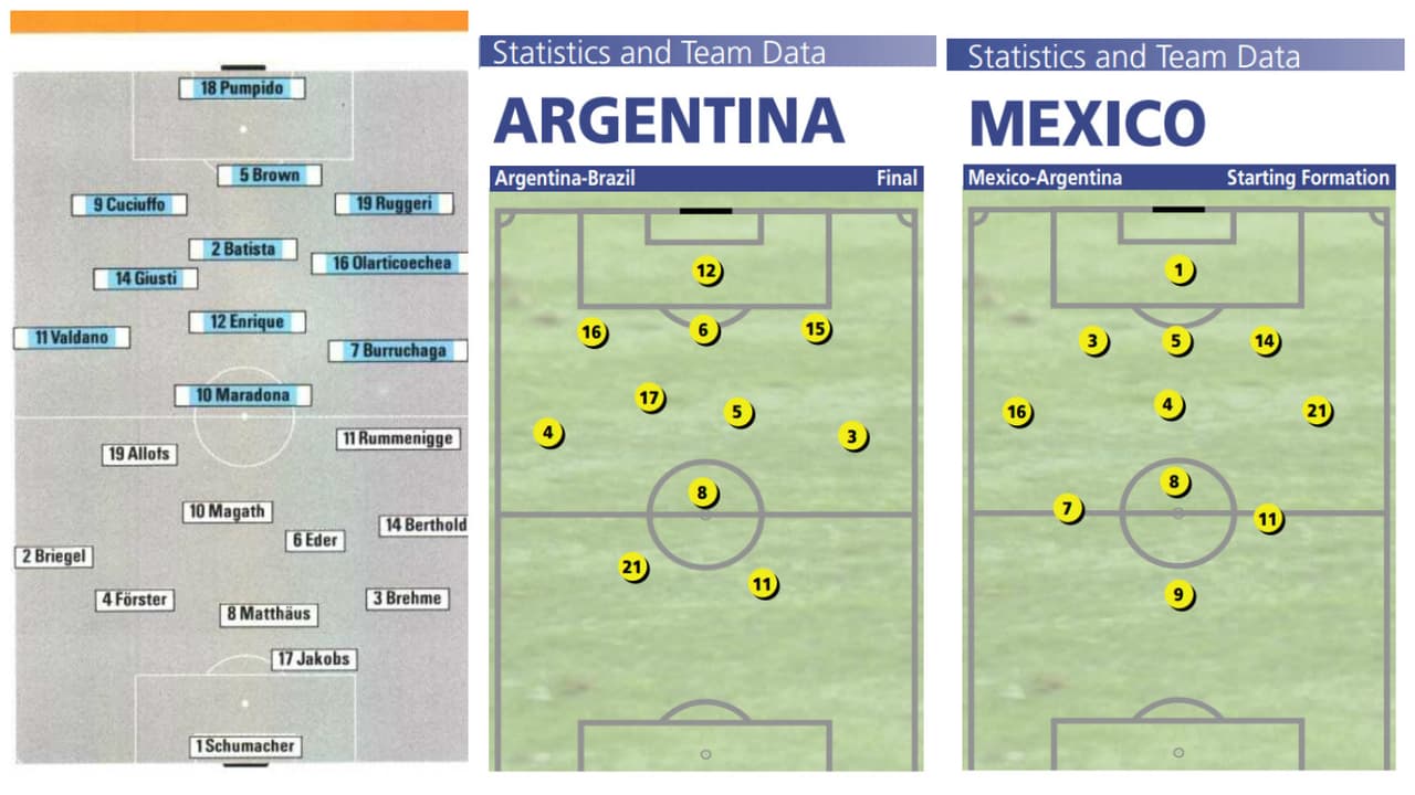 Los tres equipos juegan con tres centrales.