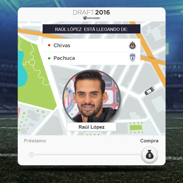 Confirman a Raúl 'Dedos' López como nuevo jugador de Pachuca