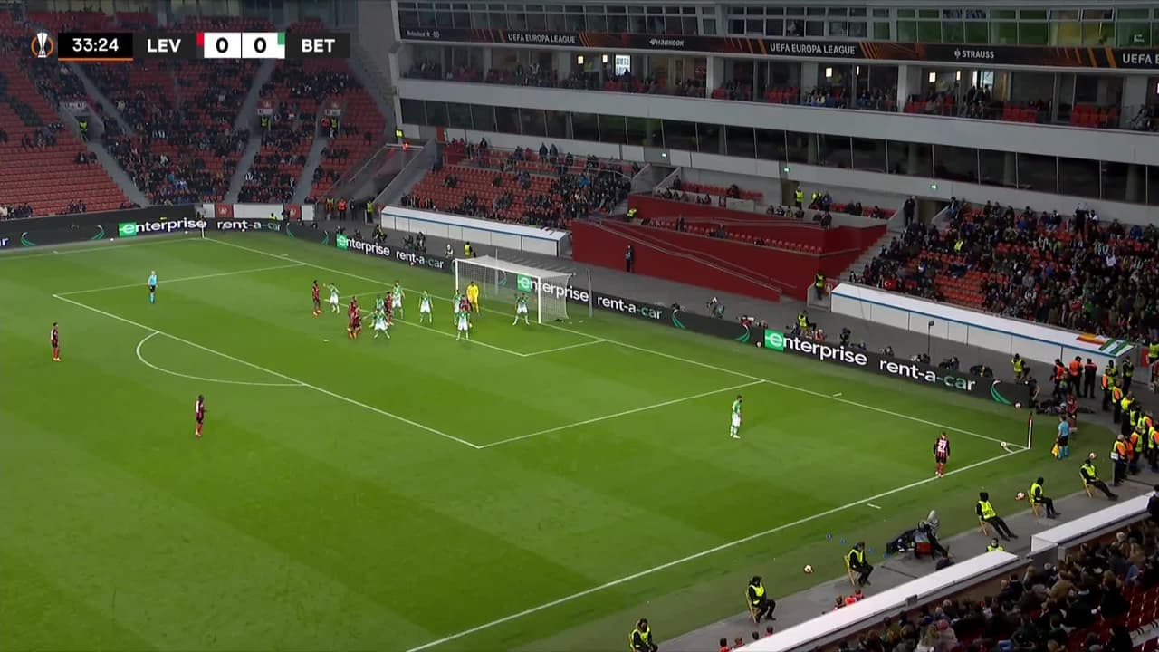 ¡TIRO ATAJADO! disparo por Moussa Diaby.