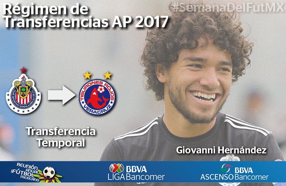 Afortunadamente encontró acomodo en la primera división con Tiburones Rojos. ¿Juan Antonio Luna podrá relanzarlo?