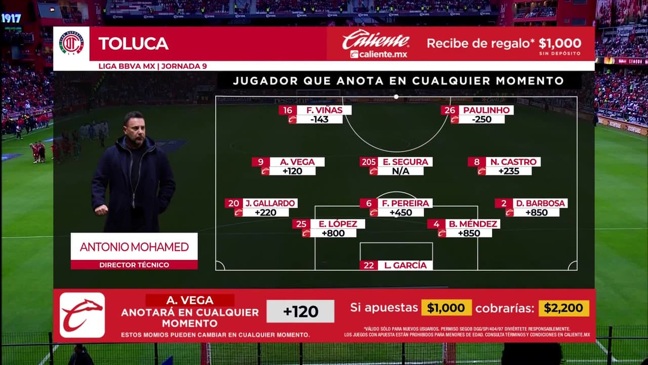 Toluca vs. Santos Laguna - Game Highlights
