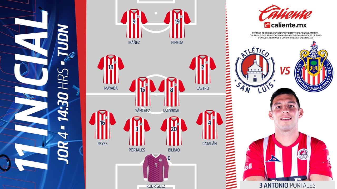 De la mano de González, el Atlético San Luis vence 2-0 a las Chivas de Guadalajara guiadas por Dieter Villalpando; las Chivas no han podido ver la victoria en la eLiga MX.