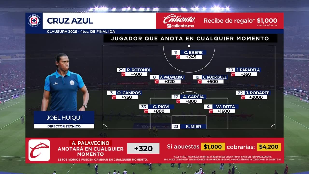 Atlas vs. Cruz Azul - Game Highlights