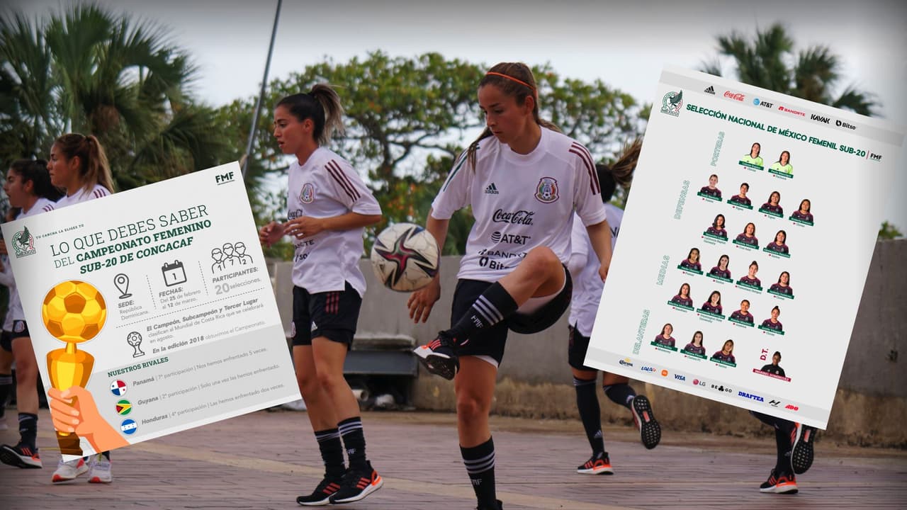 El calendario y plantel de México en el Premundial Femenil Sub-20
