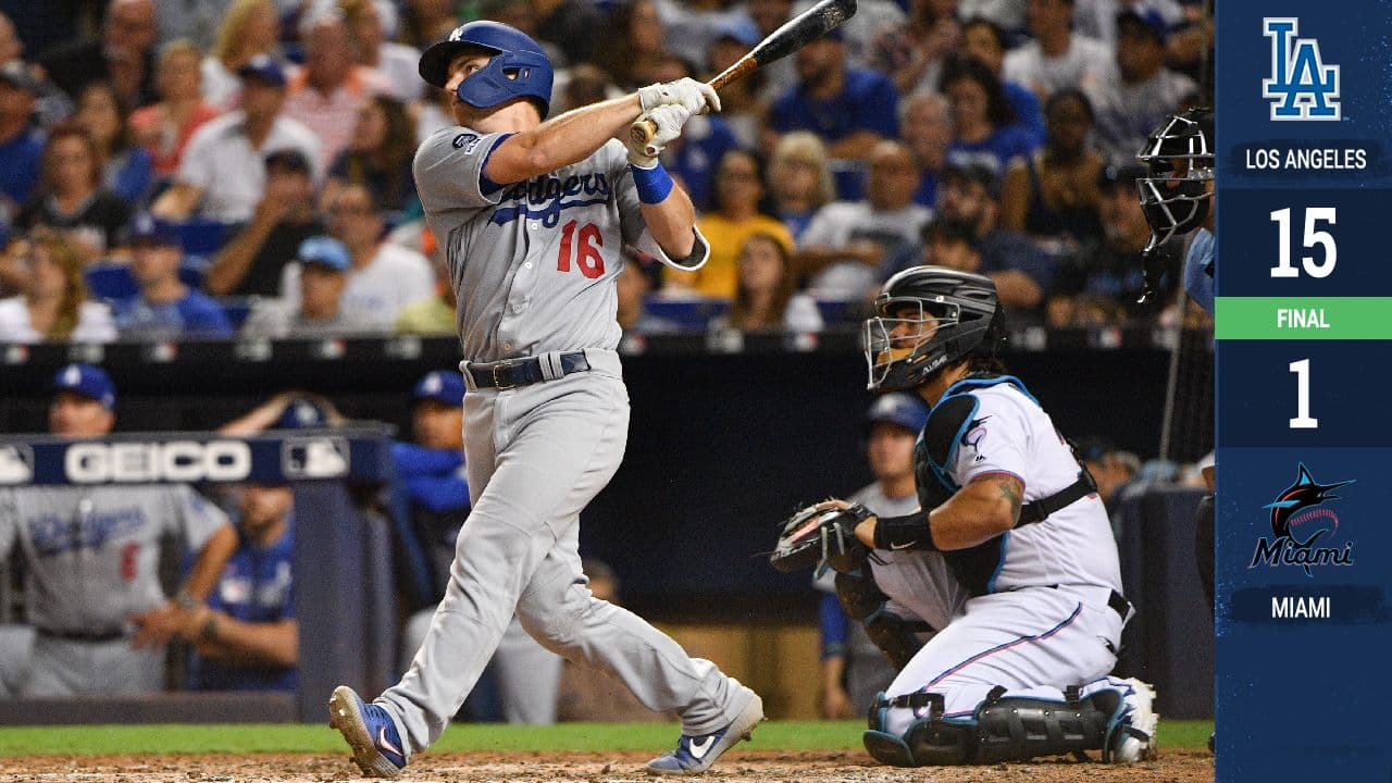 Seis jonrones de Dodgers a Marlins contribuyen a una abultada paliza