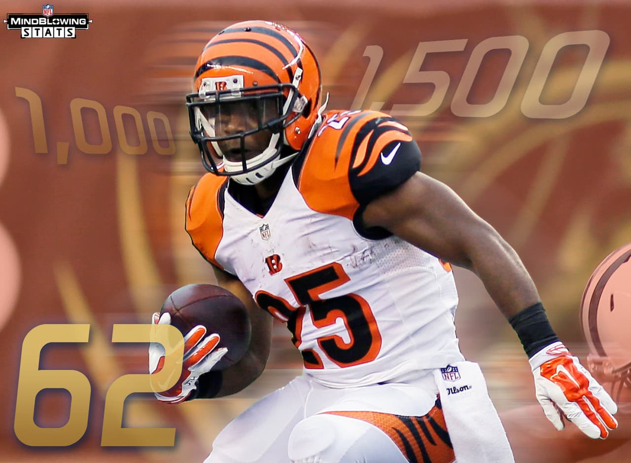 2.- Compañía de élite.- Con 62 yardas recibidas, Giovani Bernard acumulará 1,500 yardas terrestres y 1,000 yardas recibidas en su carrera. Desde su temporada de novato en 2013, los únicos otros jugadores en conseguir ese hito son Matt Forte, Le'Veon Bell y Jamaal Charles (Foto: NFL.com Illustration).