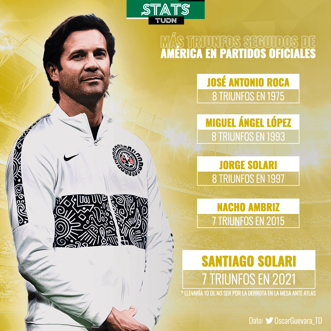 Solari está a un juego de igualar a... Solari