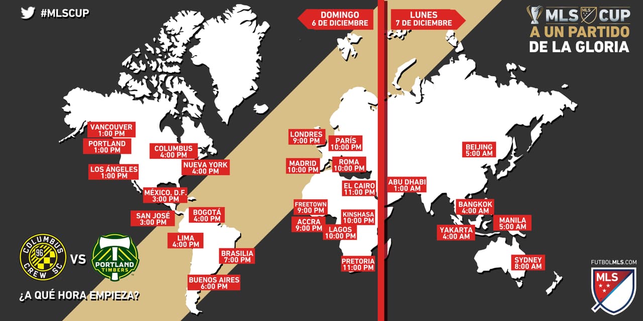 Guía de horarios y TV para la final de la MLS Cup, Columbus Crew SC vs Portland Timbers
