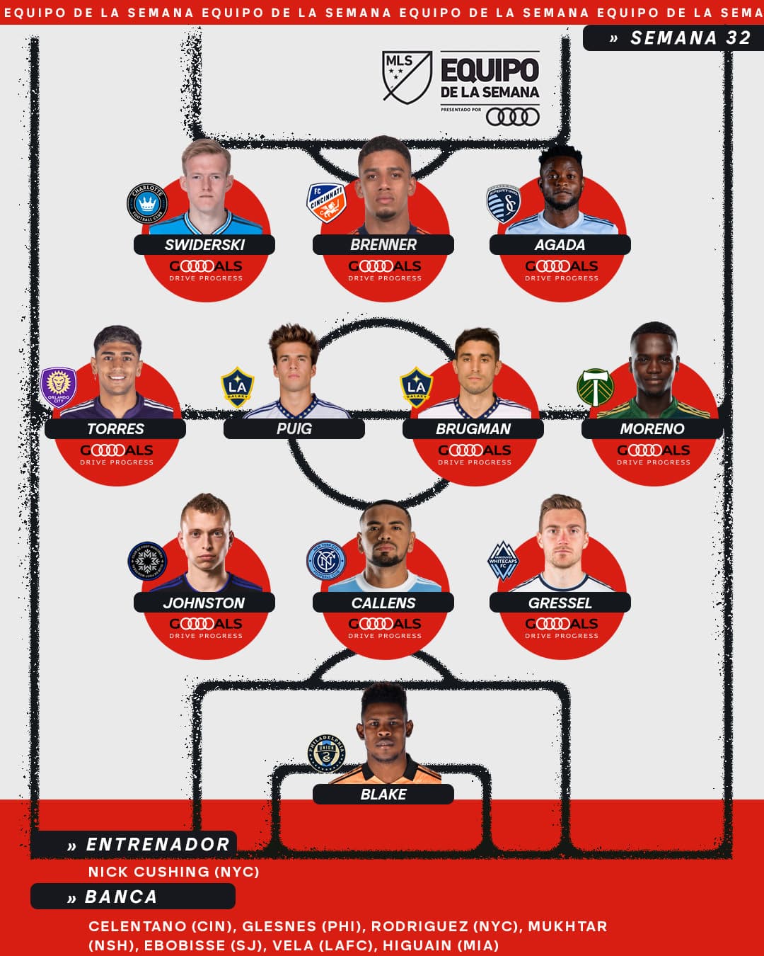 Una línea de volantes que habla español al 100% impulsa al Equipo de la Semana 32 de la MLS 2022, en un momento de definiciones de la temporada.