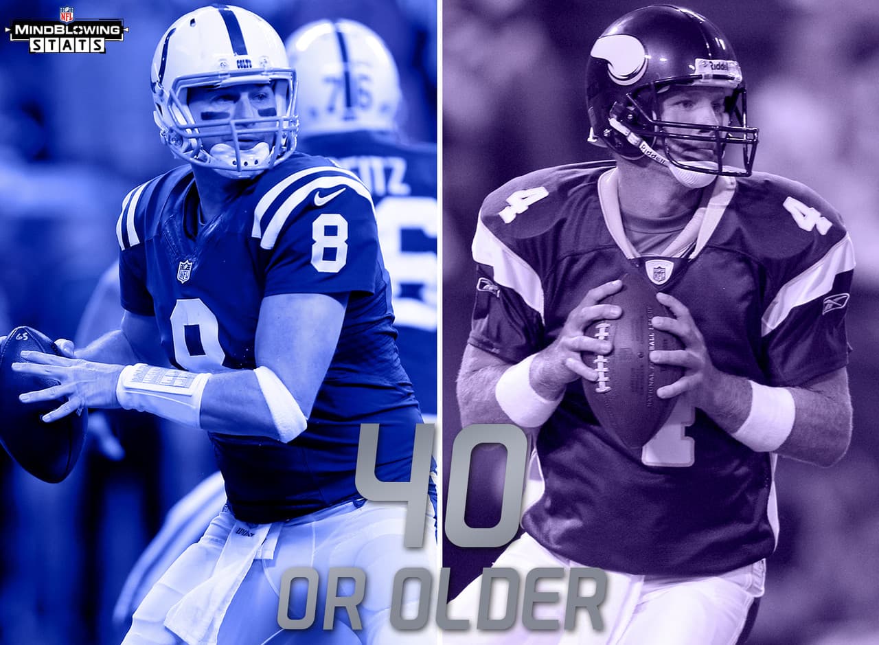1.- El club de los 40 y mayores.- Con una victoria, Matt Hasselbeck se convertiría en el único quarterback en la historia de la NFL con cinco victorias seguidas siendo titular en una misma campaña a la edad de 40 años o mayor. El otro quarterback que han ganado cuatro seguidos con estas condiciones es Brett Favre (2009 con los Minnesota Vikings).