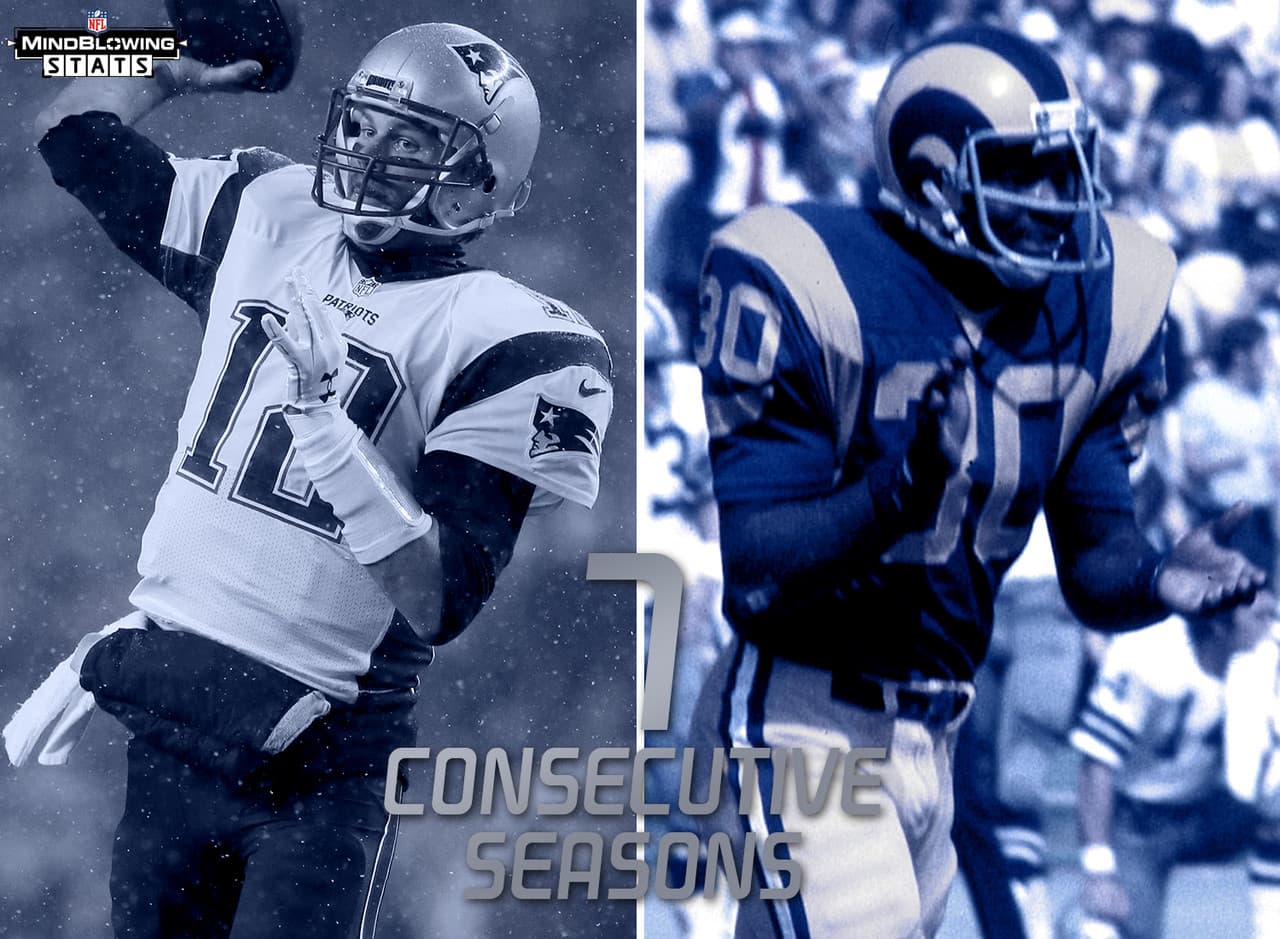 6.- Los Patriots en búsqueda del título.- New England puede asegurar el campeonato del Este de la AFC por séptima temporada al hilo y por ocasión doce en las últimas trece campañas. Si lo logran, los Patriots empatarían a los Los Angeles Rams de 1973 a 1979 en la categoría de títulos divisionales consecutivos en la historia de la NFL.