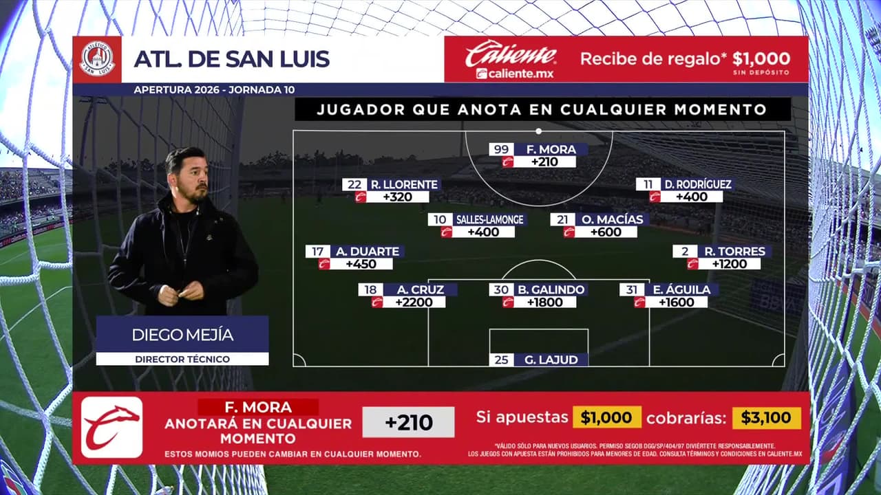 Pumas UNAM vs. Atlético San Luis - Game Highlights