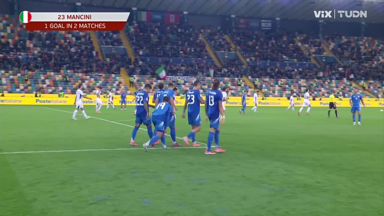 ¡Goleada de Italia! Gianluca Mancini marca golazo con la cabeza