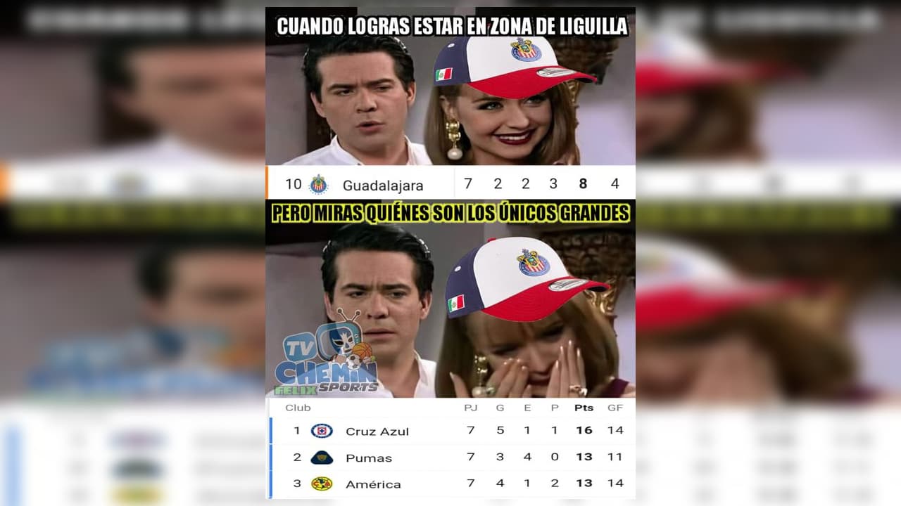 Los mejores memes de la joranda arremeten en contra de las Chivas y de los Hidrorayos.