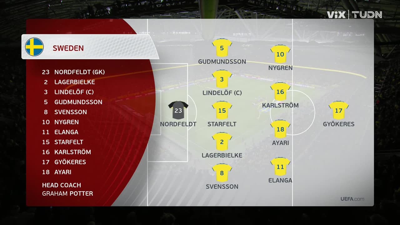 Sweden vs. Poland - Game Highlights