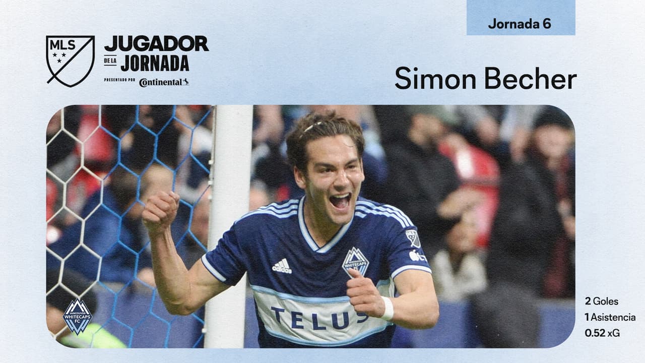Con 2 tantos y una asistencia, Simon Becher es Jugador de la Jornada