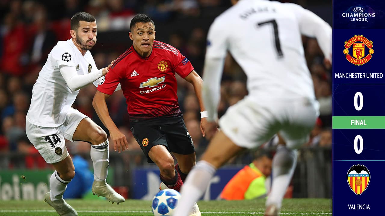 No quedaron conformes: Manchester United y Valencia empataron sin goles en un partido intenso 