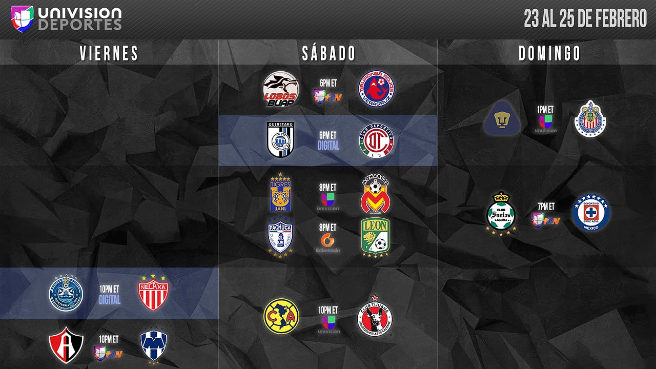 Duelo por el descenso y choque de grandes: así llega la vibrante Jornada 9