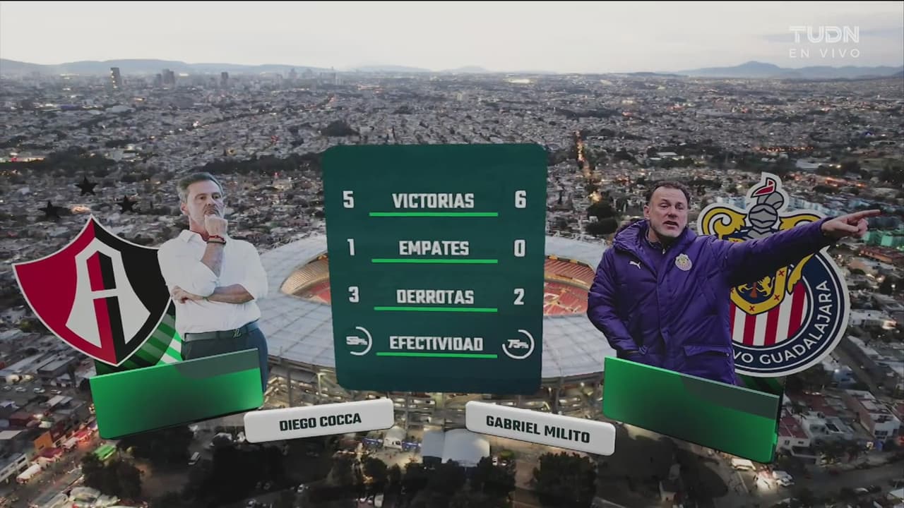 Atlas vs. Chivas EN VIVO: Goles, resumen, resultado del partido del Clausura 2026 Liga MX