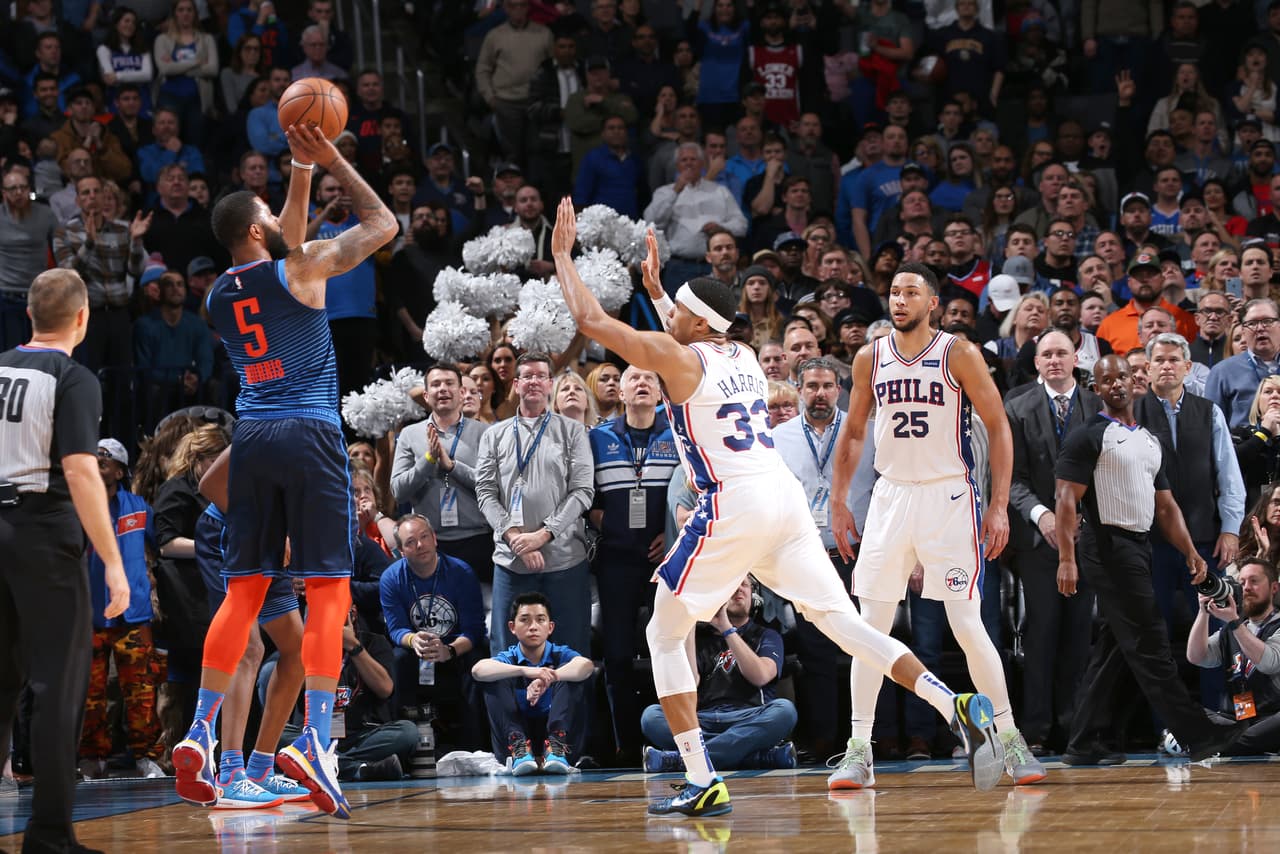 76ers 108-104 Thunder: los de Filadelfia llegaron a 40 triunfos y son cuartos del Este, mientras que los de Oklahoma se quedaron en 38 siendo terceros en el Oeste.