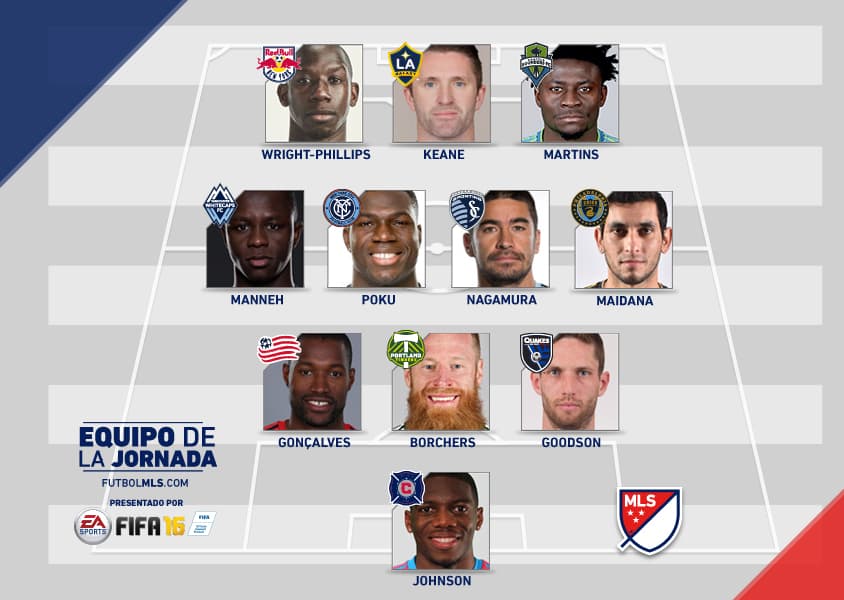 EA SPORTS FIFA 16 y FutbolMLS.com te traen a los once jugadores que más se destacaron en la Jornada 24.
