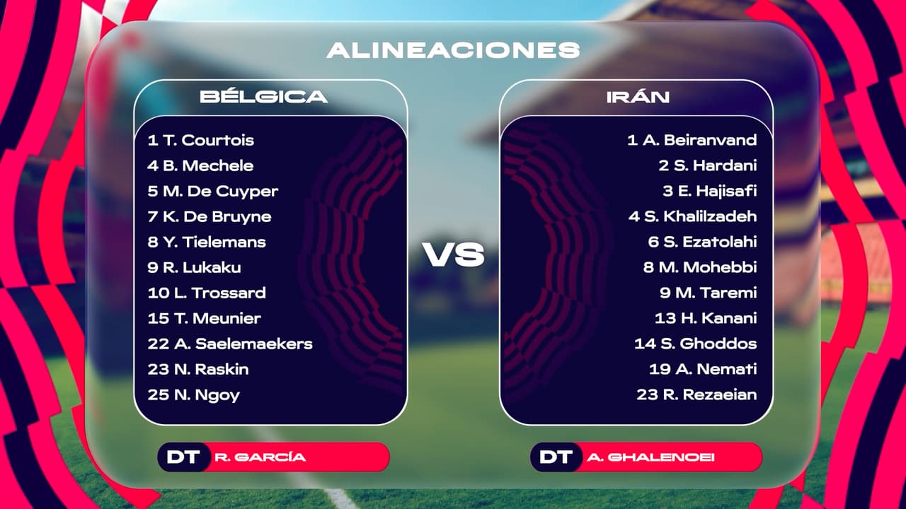 Alineaciones Bélgica vs. Irán de la Fase de Grupos del Mundial 2026