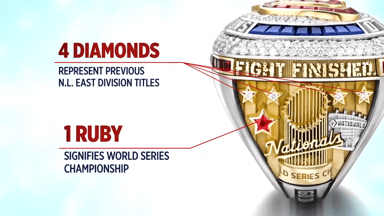 - Aquí figuran 4 diamantes, mismos que representan los 4 títulos divisionales de la división este.
<br>- El rubí es el más significativo, pues hace referencia al campeonato de Serie Mundial.