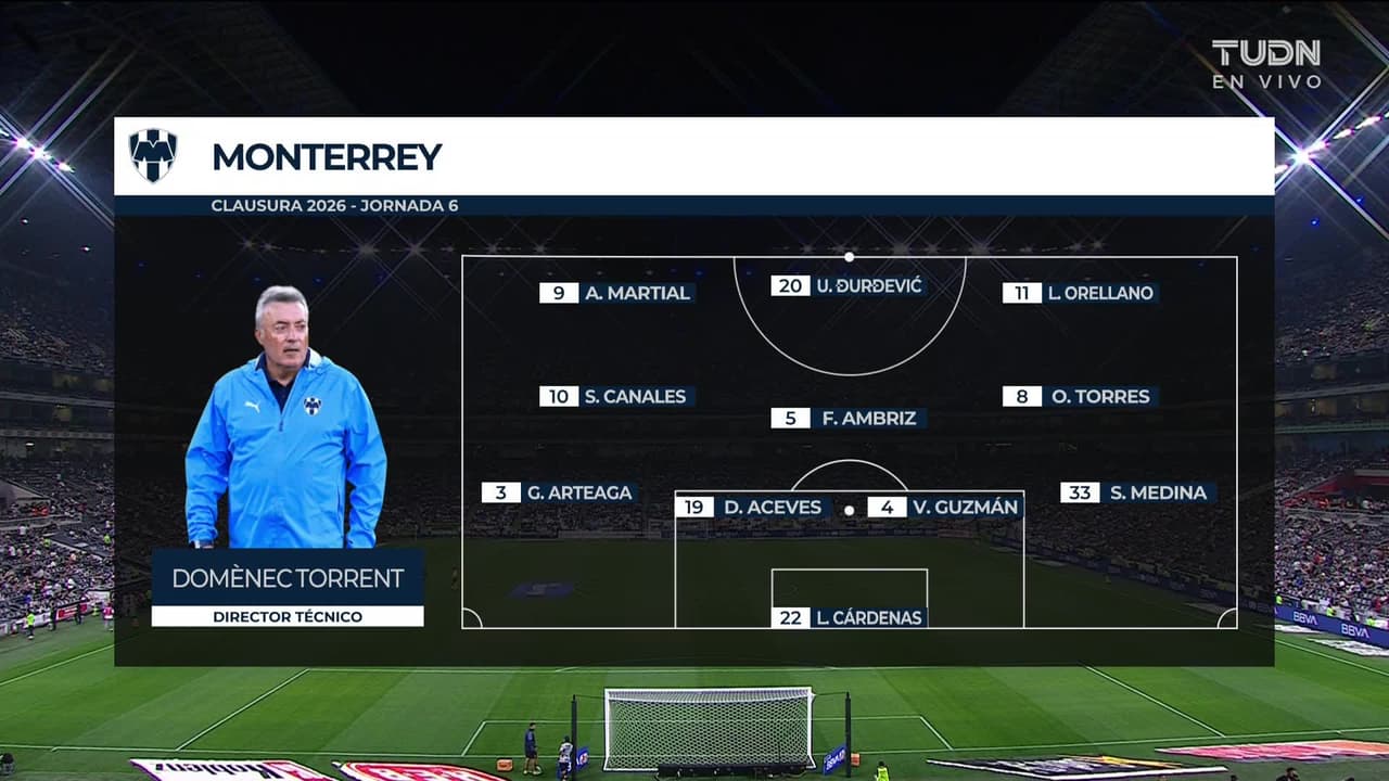 Monterrey vs. León - Resumen del partido