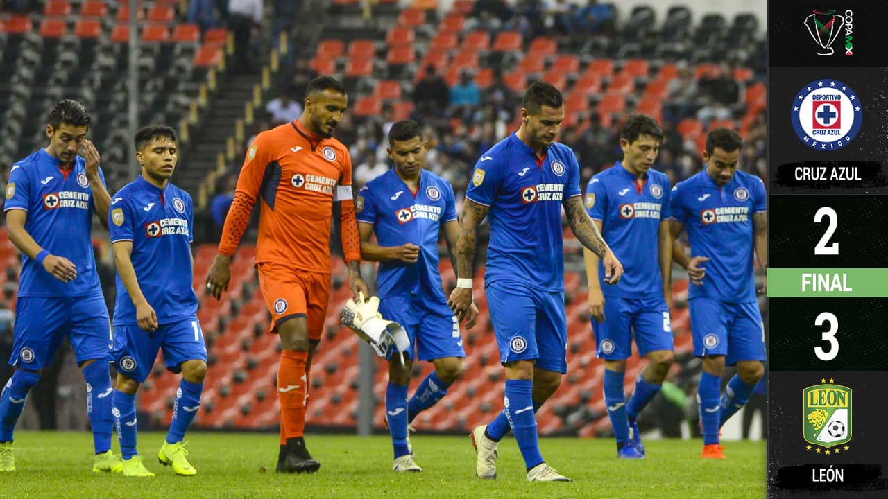 Cruz Azul, mal y de malas en Copa MX