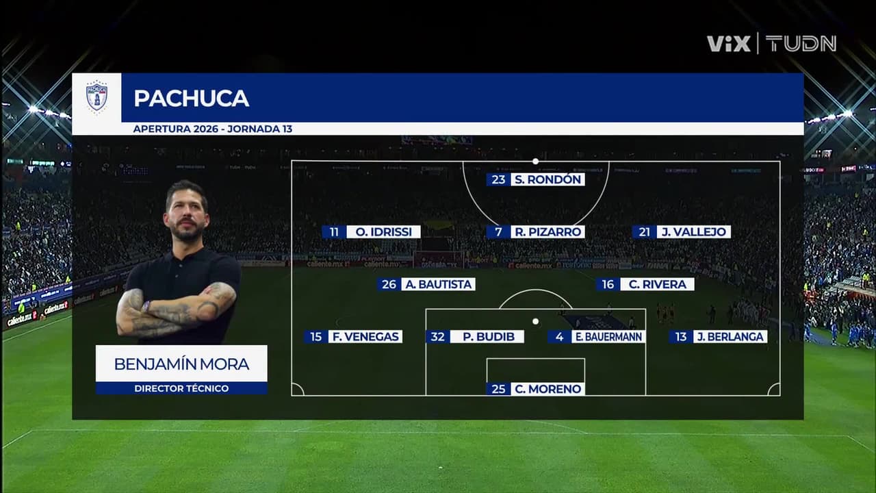 Pachuca vs. Cruz Azul - Resumen del partido