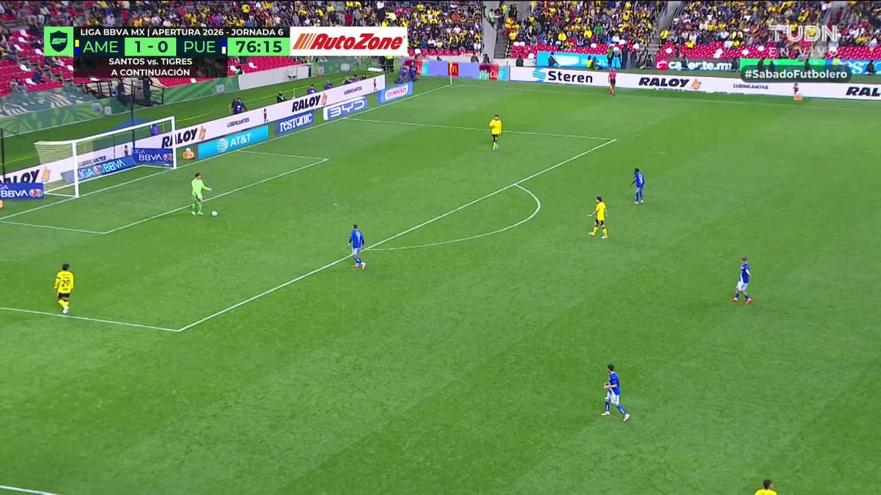 ¡GOL!  anota para América. Brian Rodríguez