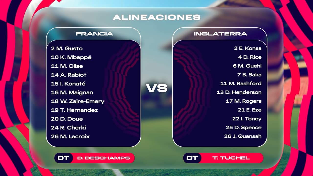 Francia vs. Inglaterra: alineaciones del partido por el tercer lugar del Mundial 2026