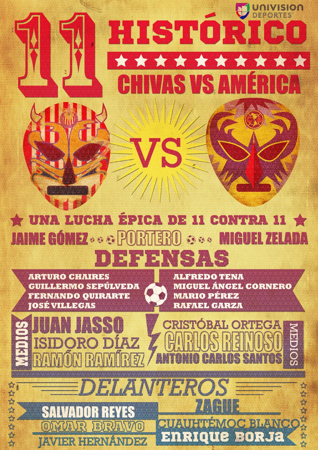 Estos son los mejores equipos en la historia de cada uno de estos tradicionales rivales.