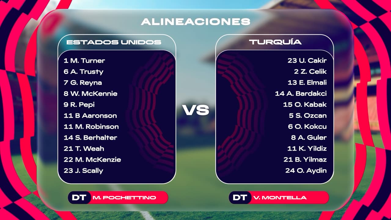 Alineaciones Turquía vs Estados Unidos: Zendejas espera en la banca su debut mundialista