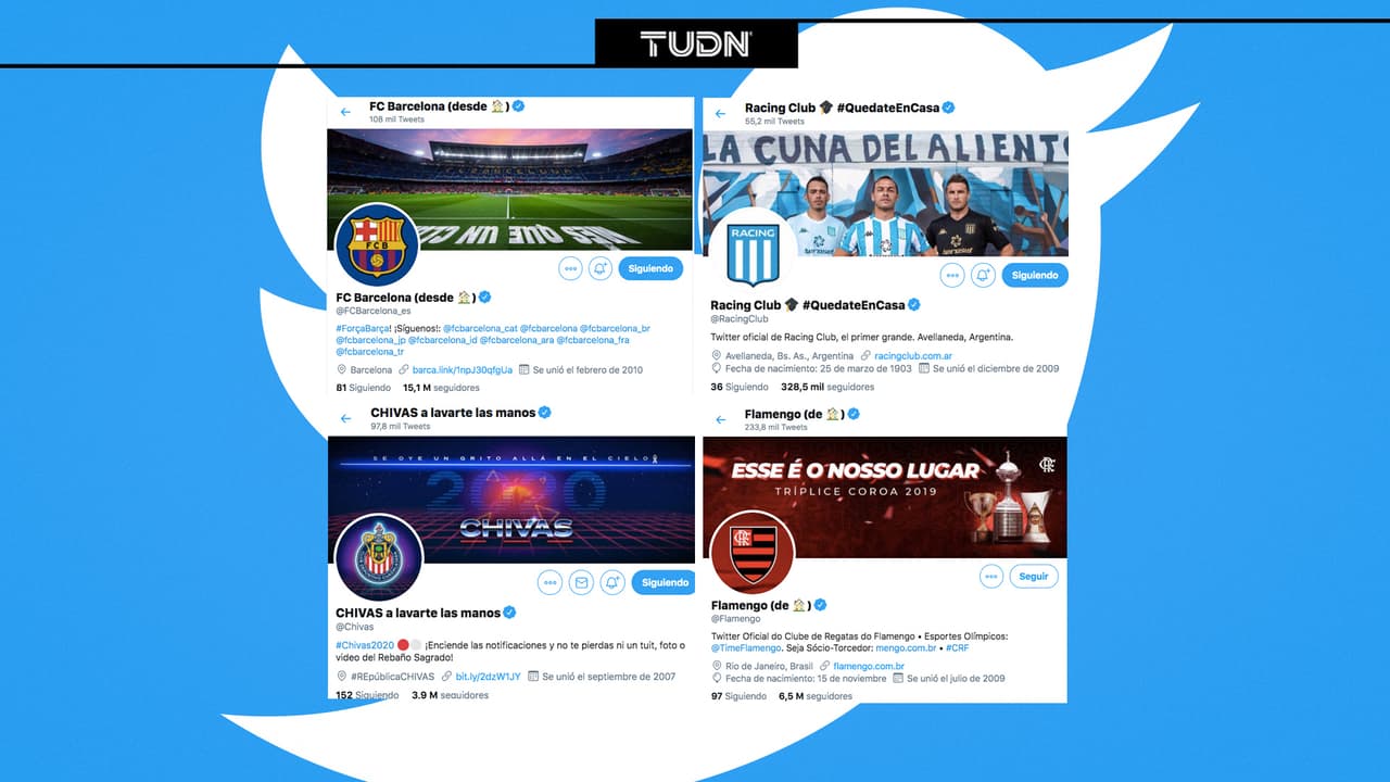 Clubes editan su nombre en Twitter para generar conciencia