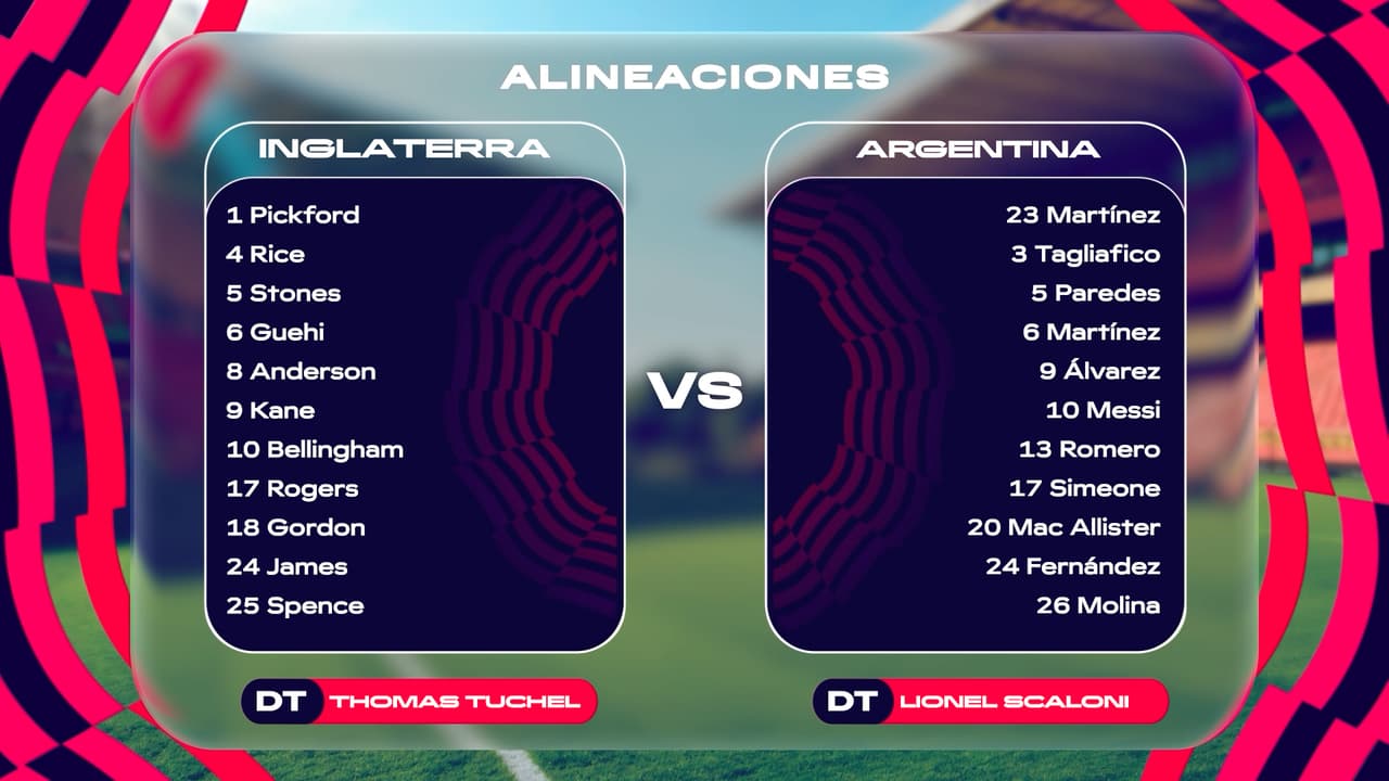 Alineaciones del partido Inglaterra vs. Argentina por las Semifinales del Mundial 2026