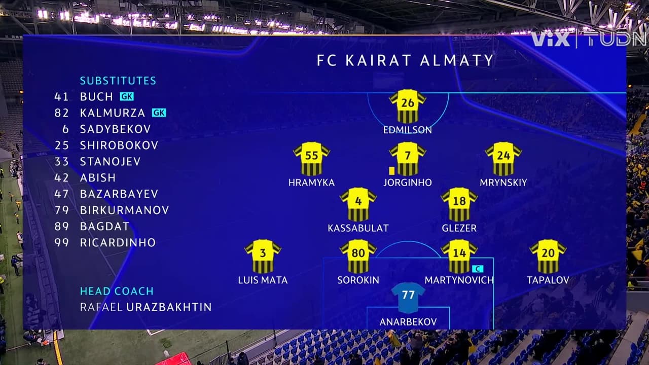 Kairat vs. Club Brugge - Game Highlights