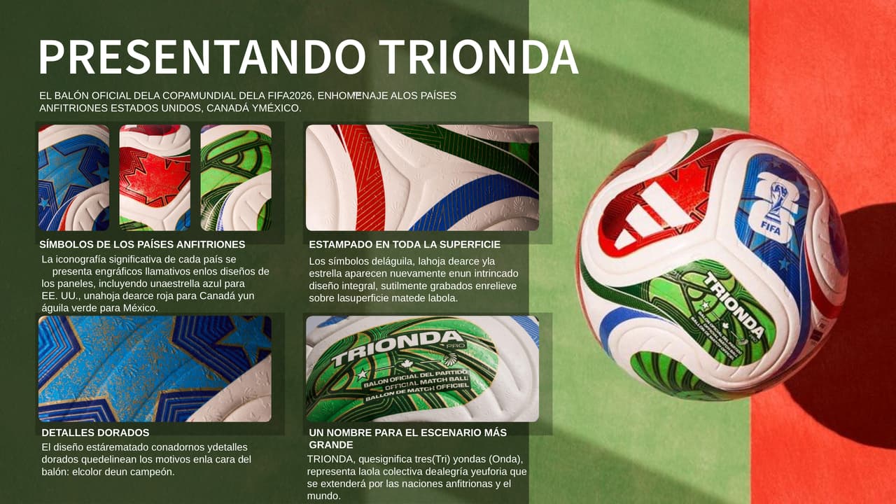 TRIONDA - MUNDIAL 2026TRIONDA es una celebración de las naciones que serán anfitrionas del torneo: Canadá, México y Estados Unidos.