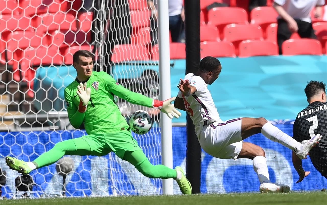 Inglaterra derrota por la mínima a Croacia durante su primer encuentro en la Euro 2020. Raheem Sterling (57') fue el autor del único tanto del encuentro. Es la primera victoria de los 'Tres Leones' en el grupo D.