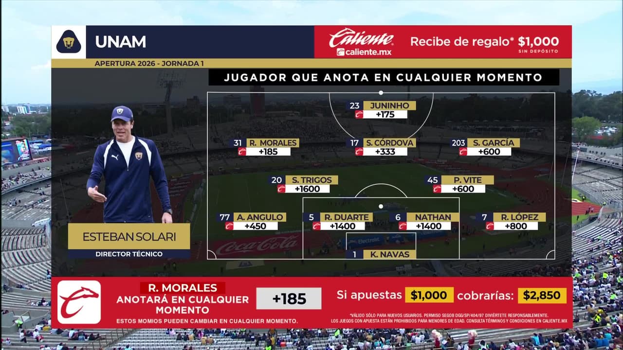 Pumas UNAM vs. Pachuca - Game Highlights