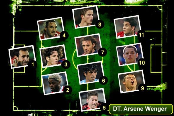 Una vez más, aquí está el Once de la Semana de Europa con los mejores futbolistas de las Ligas más importantes.