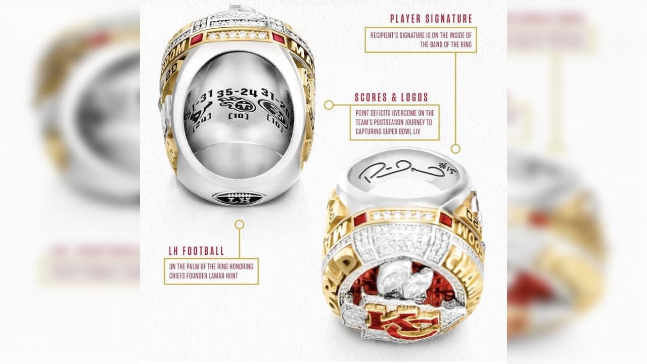 Dentro del anillo aparecen bordados los partidos y resultados que pasaron los Chiefs para lograr conseguir el Superbowl.