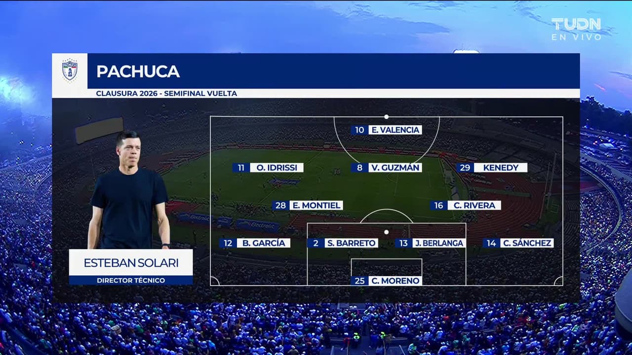 Pumas UNAM vs. Pachuca - Resumen del partido